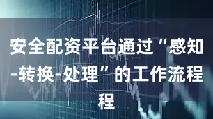 安全配资平台通过“感知-转换-处理”的工作流程